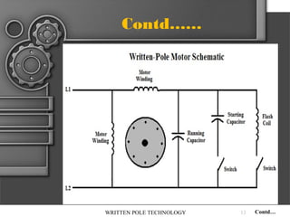Contd……

WRITTEN POLE TECHNOLOGY

13

Contd…

 
