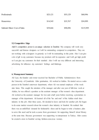 Professionals $25,121 $55,129 $60,996
Housewives $14,545 $35,767 $54,999
Subtotal Direct Cost of Sales $39,666 $90,896 $115,995
5.2 Competitive Edge
A&U's competition power is an unique selection in İstanbul. My company will work very
succesful and famous designers so I will be outstanding compared to competitors. They are
not working with a designers in generaly so I will be outstanding in this point. Also I can give
a lot of gift to my customers because my products will be expensive and I will get high profit
so I can give my customers for their staisfied. Also I will use very different and interesting
advertising for influence my customers’ feelings and thinkings.
.
6. Management Summary
Ali Uçar, the founder and owner received her Bachelor of Public Administration from
the University of Çanakkale. After graduation, Ali worked at Adidas. He started out as a sales
person in the İstanbul outerwear department, where Ali was named employee of the week
nine times. This caught the attention of his manager and after one year of full-time work at
Adidas, he was offered a position as the assistant manager of the women's shoe department.
Ali worked as the assistant manager for two and a half years before receiving a promotion to
manager of the department. Ali learned all of the "ins and outs" of the Adidas retail shoe
industry in this job. After three years, Ali decided to leave and look for another job. He began
to do some market research about the women's shoe industry in İstanbul. He realized that
there was an unfulfilled demand for fashionable shoes and he began to write a business plan
to serve this need and he took a course from government for supporting himself about Money
at the same time. Because government was supporting to enterpreneur in Turkey. After course
he created a store in İstanbul serving fashion-conscious women.
 