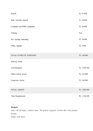 Payroll
Rent / Security deposit
Computer and Office equipment
Training
Pre- opening marketing
Office supplies
TL 51.000
TL 10.000
TL 30.000
Free
TL 10.000
TL 5.000
TOTAL START-UP EXPENSES TL 144.000
Start-up Assets
Cash Required TL 1.050.500
Other Current Assets TL 335.000
Long-term Assets TL 144.000
TOTAL ASSETS TL 1.050.500
Total Requirements TL 1.194.500
Products
A&U will sell luxury women's shoes. The general categories of shoes that I will produce:
Sandals
Stylish work shoes
 