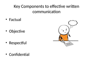 Factual Communication WRITTEN COMMUNICATION AN OVERVIEW 2.pptx