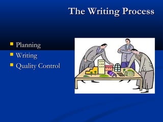 The Writing ProcessThe Writing Process
 PlanningPlanning
 WritingWriting
 Quality ControlQuality Control
 