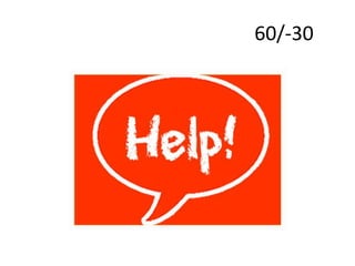 						60/-30