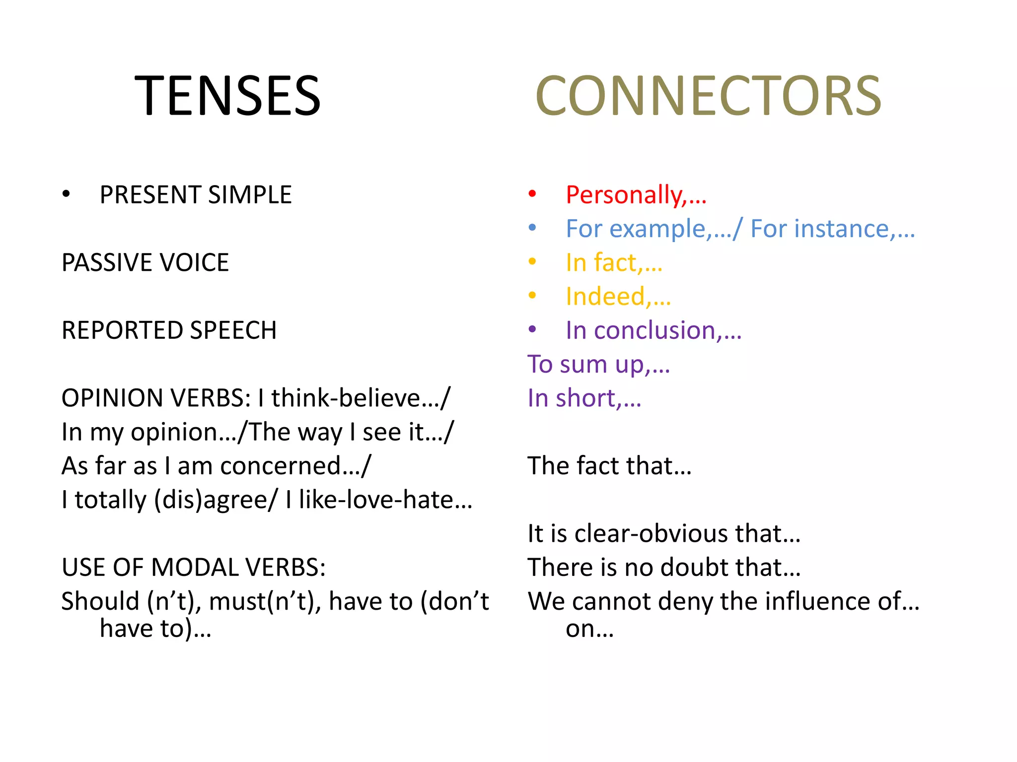 TENSES CONNECTORS
• PRESENT SIMPLE
PASSIVE VOICE
REPORTED SPEECH
OPINION VERBS: I think-believe…/
In my opinion…/The way I see it…/
As far as I am concerned…/
I totally (dis)agree/ I like-love-hate…
USE OF MODAL VERBS:
Should (n’t), must(n’t), have to (don’t
have to)…
• Personally,…
• For example,…/ For instance,…
• In fact,…
• Indeed,…
• In conclusion,…
To sum up,…
In short,…
The fact that…
It is clear-obvious that…
There is no doubt that…
We cannot deny the influence of…
on…
 