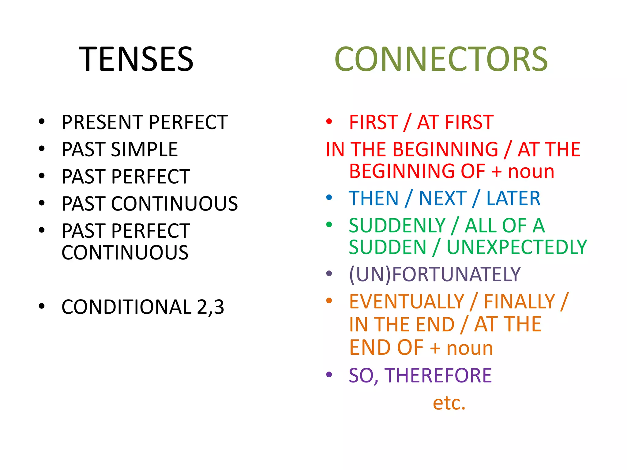 TENSES CONNECTORS
• PRESENT PERFECT
• PAST SIMPLE
• PAST PERFECT
• PAST CONTINUOUS
• PAST PERFECT
CONTINUOUS
• CONDITIONAL 2,3
• FIRST / AT FIRST
IN THE BEGINNING / AT THE
BEGINNING OF + noun
• THEN / NEXT / LATER
• SUDDENLY / ALL OF A
SUDDEN / UNEXPECTEDLY
• (UN)FORTUNATELY
• EVENTUALLY / FINALLY /
IN THE END / AT THE
END OF + noun
• SO, THEREFORE
etc.
 