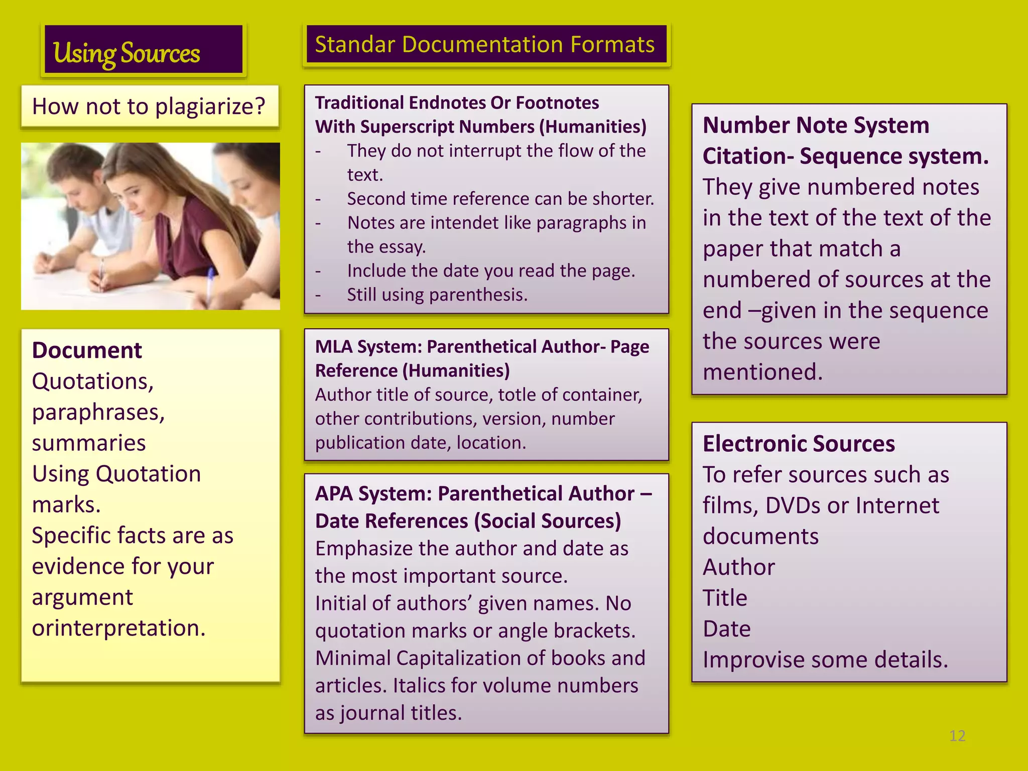 UsingSources
How not to plagiarize?
Document
Quotations,
paraphrases,
summaries
Using Quotation
marks.
Specific facts are as
evidence for your
argument
orinterpretation.
Standar Documentation Formats
Traditional Endnotes Or Footnotes
With Superscript Numbers (Humanities)
- They do not interrupt the flow of the
text.
- Second time reference can be shorter.
- Notes are intendet like paragraphs in
the essay.
- Include the date you read the page.
- Still using parenthesis.
MLA System: Parenthetical Author- Page
Reference (Humanities)
Author title of source, totle of container,
other contributions, version, number
publication date, location.
APA System: Parenthetical Author –
Date References (Social Sources)
Emphasize the author and date as
the most important source.
Initial of authors’ given names. No
quotation marks or angle brackets.
Minimal Capitalization of books and
articles. Italics for volume numbers
as journal titles.
Number Note System
Citation- Sequence system.
They give numbered notes
in the text of the text of the
paper that match a
numbered of sources at the
end –given in the sequence
the sources were
mentioned.
Electronic Sources
To refer sources such as
films, DVDs or Internet
documents
Author
Title
Date
Improvise some details.
12
 