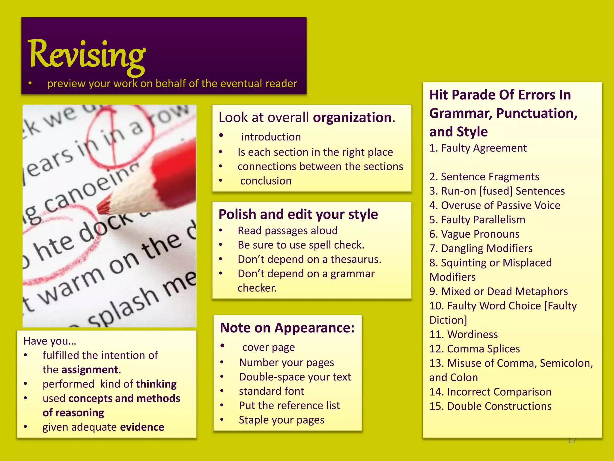 17
Revising• preview your work on behalf of the eventual reader
Have you…
• fulfilled the intention of
the assignment.
• performed kind of thinking
• used concepts and methods
of reasoning
• given adequate evidence
Look at overall organization.
• introduction
• Is each section in the right place
• connections between the sections
• conclusion
Polish and edit your style
• Read passages aloud
• Be sure to use spell check.
• Don’t depend on a thesaurus.
• Don’t depend on a grammar
checker.
Note on Appearance:
• cover page
• Number your pages
• Double-space your text
• standard font
• Put the reference list
• Staple your pages
Hit Parade Of Errors In
Grammar, Punctuation,
and Style
1. Faulty Agreement
2. Sentence Fragments
3. Run-on [fused] Sentences
4. Overuse of Passive Voice
5. Faulty Parallelism
6. Vague Pronouns
7. Dangling Modifiers
8. Squinting or Misplaced
Modifiers
9. Mixed or Dead Metaphors
10. Faulty Word Choice [Faulty
Diction]
11. Wordiness
12. Comma Splices
13. Misuse of Comma, Semicolon,
and Colon
14. Incorrect Comparison
15. Double Constructions
 