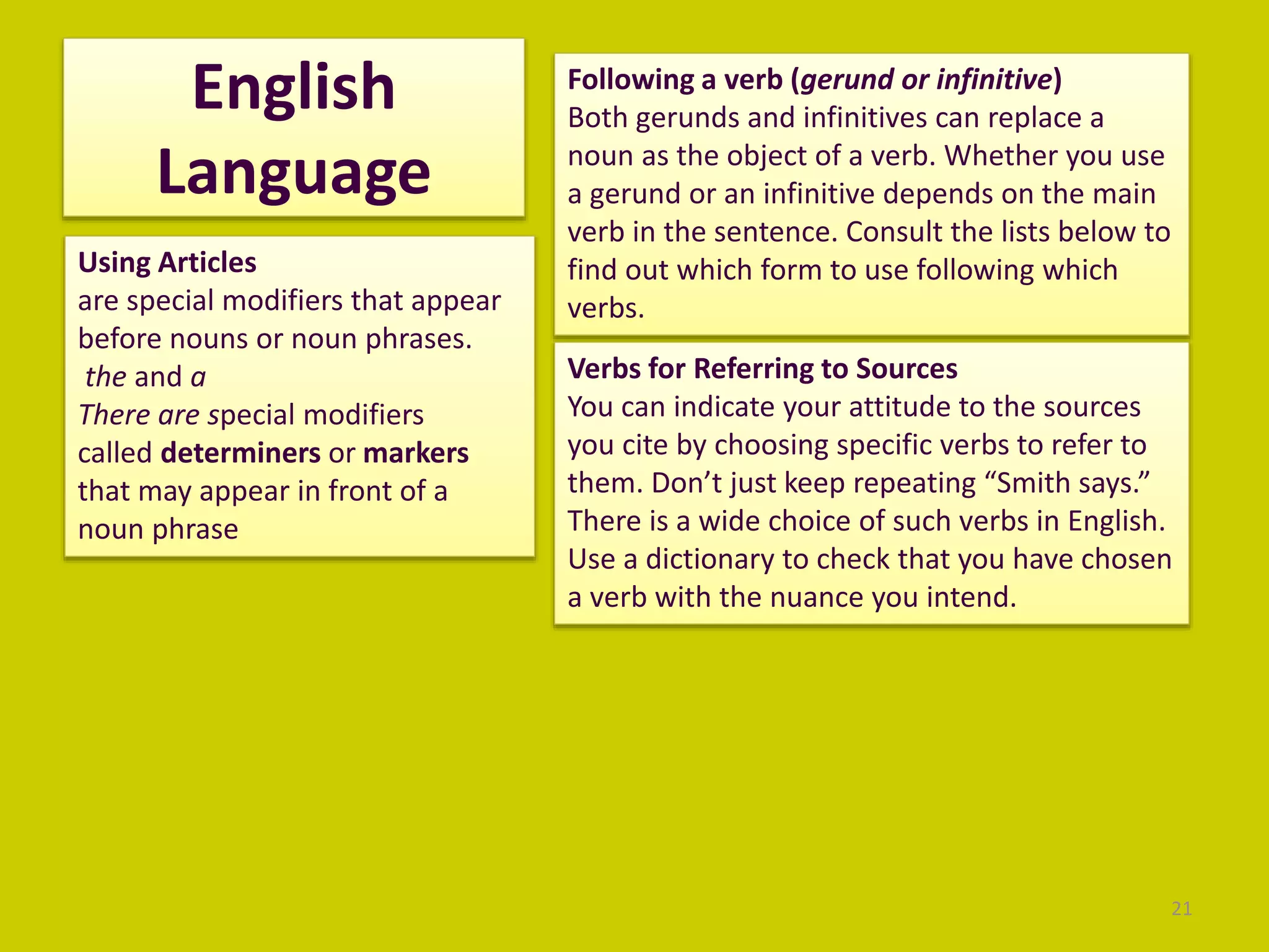 English
Language
21
Using Articles
are special modifiers that appear
before nouns or noun phrases.
the and a
There are special modifiers
called determiners or markers
that may appear in front of a
noun phrase
Following a verb (gerund or infinitive)
Both gerunds and infinitives can replace a
noun as the object of a verb. Whether you use
a gerund or an infinitive depends on the main
verb in the sentence. Consult the lists below to
find out which form to use following which
verbs.
Verbs for Referring to Sources
You can indicate your attitude to the sources
you cite by choosing specific verbs to refer to
them. Don’t just keep repeating “Smith says.”
There is a wide choice of such verbs in English.
Use a dictionary to check that you have chosen
a verb with the nuance you intend.
 