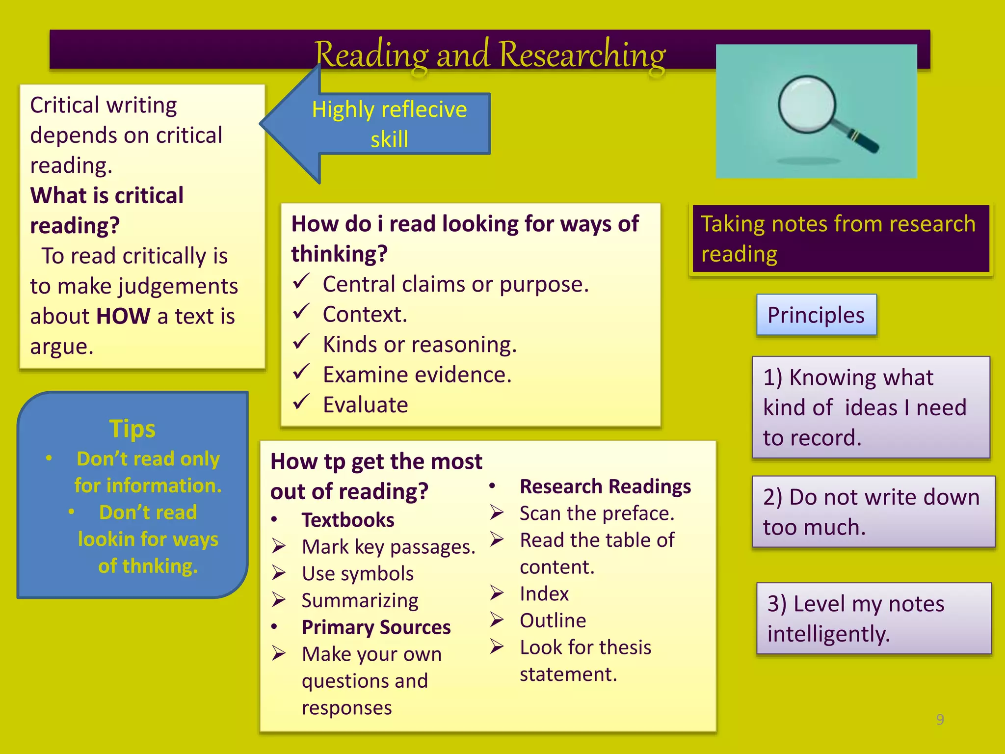 Reading and Researching
Critical writing
depends on critical
reading.
What is critical
reading?
To read critically is
to make judgements
about HOW a text is
argue.
Highly reflecive
skill
Tips
• Don’t read only
for information.
• Don’t read
lookin for ways
of thnking.
How do i read looking for ways of
thinking?
 Central claims or purpose.
 Context.
 Kinds or reasoning.
 Examine evidence.
 Evaluate
How tp get the most
out of reading?
• Textbooks
 Mark key passages.
 Use symbols
 Summarizing
• Primary Sources
 Make your own
questions and
responses
• Research Readings
 Scan the preface.
 Read the table of
content.
 Index
 Outline
 Look for thesis
statement.
Taking notes from research
reading
Principles
1) Knowing what
kind of ideas I need
to record.
2) Do not write down
too much.
3) Level my notes
intelligently.
9
 