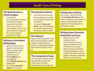 Specific Types of Writing
14
The Book Review or
Article Critique
• it comments
on and evaluates the work
in the light of specific
issues and theoretical
concerns in a course.
• puts together a set of such
commentaries to map out
the current range of
positions on a topic
Writing an Annotated
Bibliography
• gives an account of the
research that has been
done on a given topic.
• alphabetical list of
research sources
• What problem am I
investigating?
• What kind of material am I
looking for?
• Am I finding essential
studies on my topic?
The Literature Review
• is an account of what has
been published on a topic
by accredited scholars and
researchers.
• is a piece of discursive
prose, not a list describing
or summarizing one piece
of literature after another.
The Abstract
It gives a first impression of the
document that follows, letting
readers decide whether to
continue reading and showing
them what to look for if they
do.
The Comparative Essay
asks that you compare at least
two (possibly more) items.
These items will differ
depending on the assignment
Writing about History
First source : document that
was created at the time of the
event or subject you’ve chosen to
study or by people who were
observers of or participants in
that event or topic.
Writing about Literature
Avoid plot summary.
• Master the art of the
analytical thesis.
• Let the structure of your
argument determine the
structure of your paper.
• Opt for analysis instead of
evaluative judgments. Don’t
confuse the author with the
speaker. Integrate quotations
fully into your argument.
 