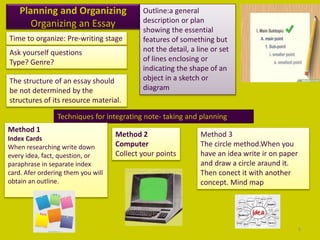 Planning and Organizing
Organizing an Essay
Time to organize: Pre-writing stage
Ask yourself questions
Type? Genre?
The structure of an essay should
be not determined by the
structures of its resource material.
Outline:a general
description or plan
showing the essential
features of something but
not the detail, a line or set
of lines enclosing or
indicating the shape of an
object in a sketch or
diagram
Techniques for integrating note- taking and planning
Method 1
Index Cards
When researching write down
every idea, fact, question, or
paraphrase in separate index
card. Afer ordering them you will
obtain an outline.
Method 2
Computer
Collect your points
Method 3
The circle method.When you
have an idea write ir on paper
and draw a circle araund it.
Then conect it with another
concept. Mind map
6
 