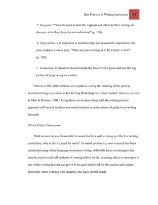 Best Practice in Writing Instruction 14
5. Response. “Students need to hear the responses of others to their writing, to
discover what they do or do not understand” (p. 108).
6. Expectation. It is important to maintain high and reasonable expectations for
your students. Graves asks, “What are you working at to be a better writer?”
(p. 110).
7. Evaluation. Evaluation should include the final written piece and also the big
picture of progressing as a writer.
“Graves (1994) derived these seven parts to clarify the enacting of the process
oriented writing curriculum in his Writing Workshop curriculum model” (Graves, as sited
in Mott & Klomes, 2001). Using these seven steps along with the writing process
approach will benefit teachers and assist students in achievement of grade-level writing
demands.
Mixed Ability Classrooms
With so much research available to assist teachers with creating an effective writing
curriculum, why is there a need for more? As stated previously, most research has been
conducted using whole language or process writing, with little focus on strategies that
may be used to reach all students of varying ability levels. Learning effective strategies to
use within writing lessons can prove to be quite beneficial for the teacher and student,
especially when working with students who have special needs.
 