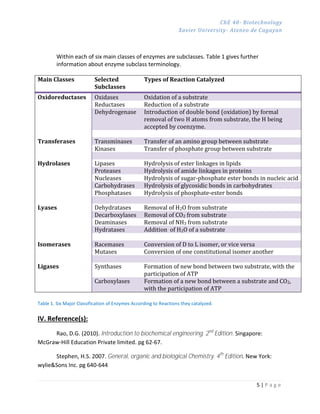 Written report on enzymes nomenclature | PDF
