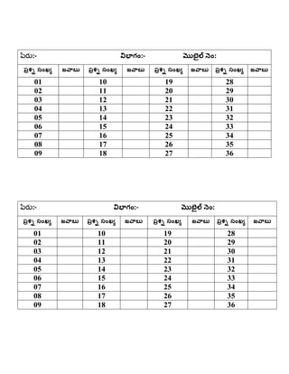Written test on industrial safety in telugu | PDF