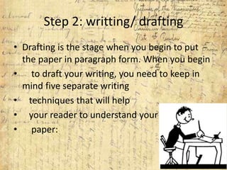 Writting process | PPT