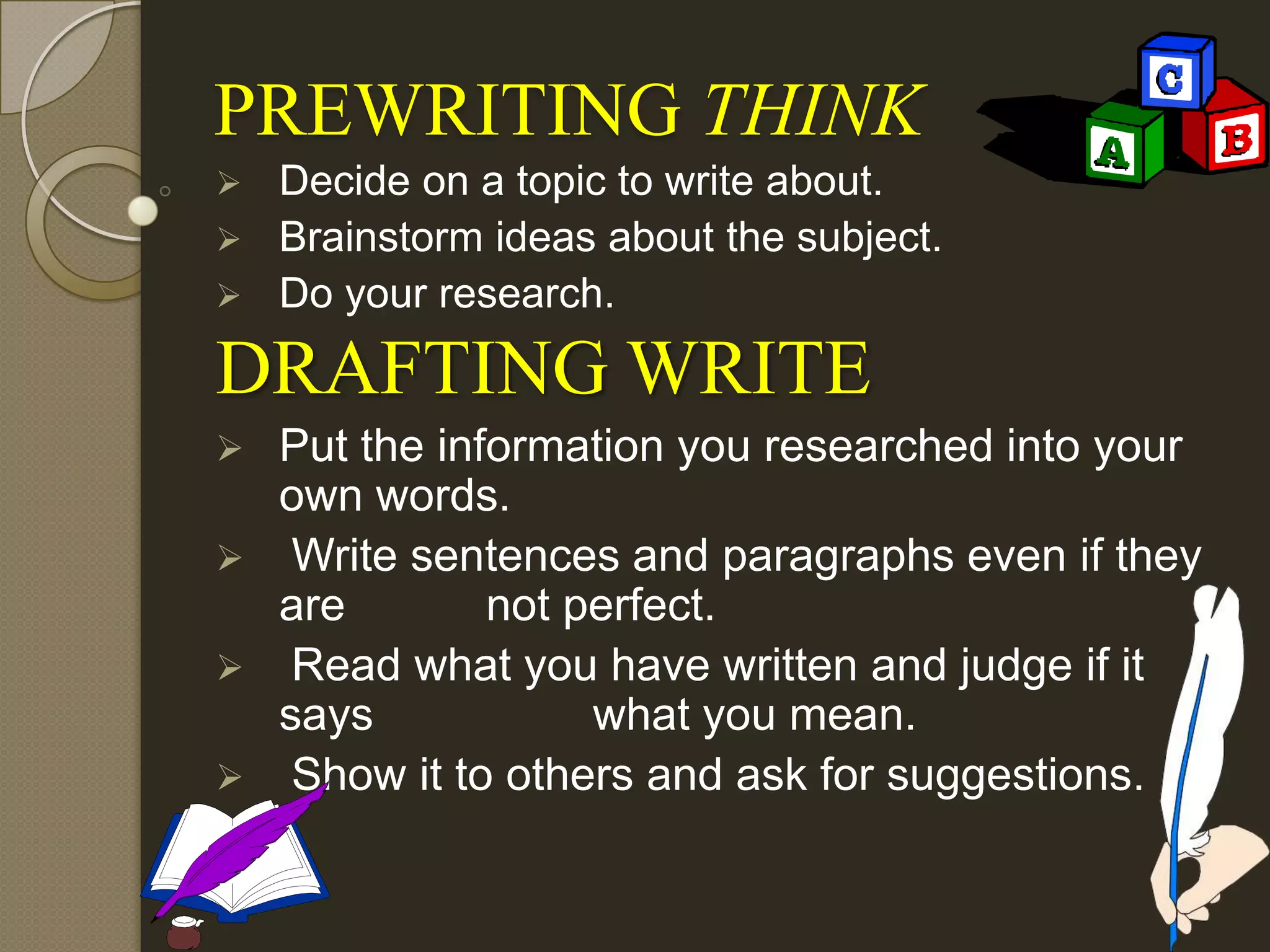 PREWRITING THINK
 Decide on a topic to write about.
 Brainstorm ideas about the subject.
 Do your research.
DRAFTING WRITE
 Put the information you researched into your
own words.
 Write sentences and paragraphs even if they
are not perfect.
 Read what you have written and judge if it
says what you mean.
 Show it to others and ask for suggestions.
 