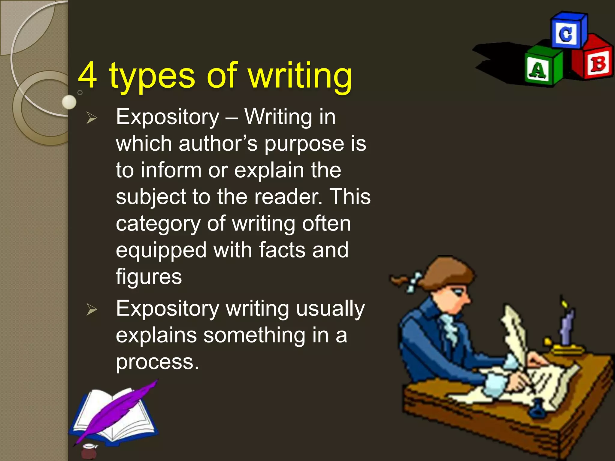 4 types of writing
 Expository – Writing in
which author’s purpose is
to inform or explain the
subject to the reader. This
category of writing often
equipped with facts and
figures
 Expository writing usually
explains something in a
process.
 
