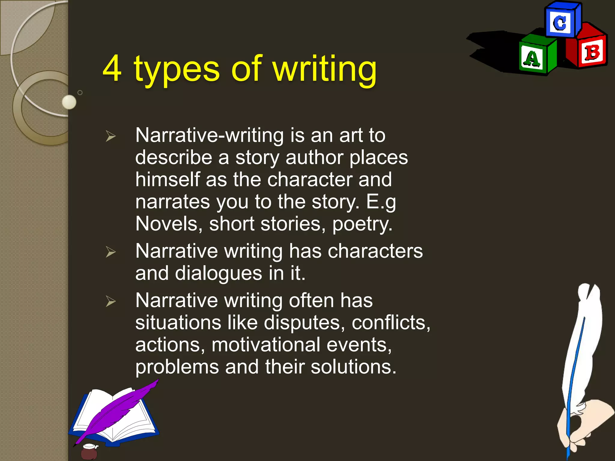4 types of writing
 Narrative-writing is an art to
describe a story author places
himself as the character and
narrates you to the story. E.g
Novels, short stories, poetry.
 Narrative writing has characters
and dialogues in it.
 Narrative writing often has
situations like disputes, conflicts,
actions, motivational events,
problems and their solutions.
 