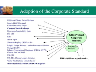 Greenhouse Gas Accounting: GHG Protocol Initiative and ISO | PPT