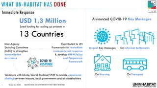 Thursday, April 30, 2020 BUILD BACK BETTER: CITIES AT THE FRONTLINES OF COVID-19 IMPACT AND RECOVERY1
WHAT UN-HABITAT HAS ...