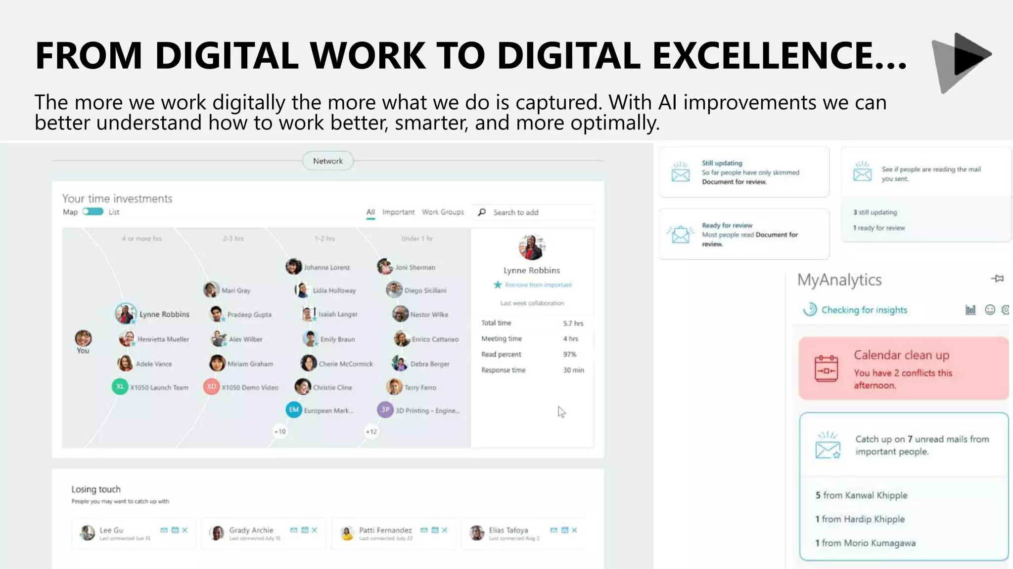 FROM DIGITAL WORK TO DIGITAL EXCELLENCE…
The more we work digitally the more what we do is captured. With AI improvements we can
better understand how to work better, smarter, and more optimally.
 