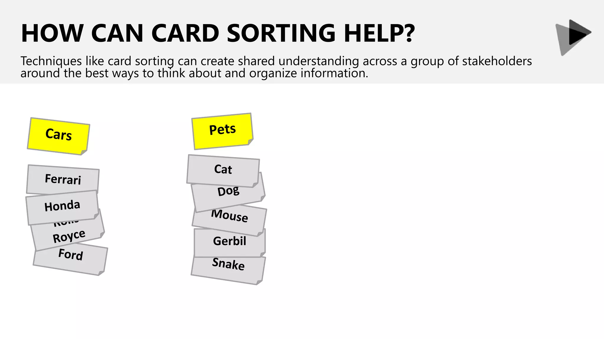 HOW CAN CARD SORTING HELP?
Techniques like card sorting can create shared understanding across a group of stakeholders
around the best ways to think about and organize information.
Gerbil
 