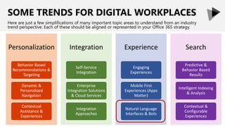 SOME TRENDS FOR DIGITAL WORKPLACES
Here are just a few simplifications of many important topic areas to understand from an industry
trend perspective. Each of these should be aligned or represented in your Office 365 strategy.
Personalization
Behavior Based
Recommendations &
Targeting
Dynamic &
Personalized
Navigation
Contextual
Assistance &
Experiences
Integration
Self-Service
Integration
Enterprise
Integration Solutions
& Cloud Services
Integration
Approaches
Experience
Engaging
Experiences
Mobile First
Experiences (Apps
Matter)
Natural Language
Interfaces & Bots
Search
Predictive &
Behavior Based
Results
Intelligent Indexing
& Analysis
Contextual &
Configurable
Experiences
 