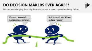 DO DECISION MAKERS EVER AGREE?
This can be challenging! Especially if there isn’t a plan in place or priorities already defined.
Not as much as a kitten
picture rotator!
We need a records
management solution!
 