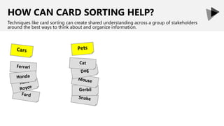 HOW CAN CARD SORTING HELP?
Techniques like card sorting can create shared understanding across a group of stakeholders
around the best ways to think about and organize information.
Gerbil
 