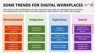 SOME TRENDS FOR DIGITAL WORKPLACES
Here are just a few simplifications of many important topic areas to understand from an...