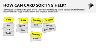 HOW CAN CARD SORTING HELP?
Techniques like card sorting can create shared understanding across a group of stakeholders
aro...