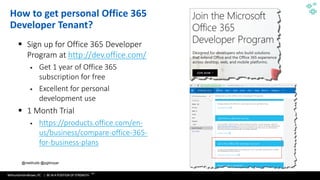 WithumSmith+Brown, PC | BE IN A POSITION OF STRENGTH
109
SM
@melihubb @pgbhoyar #SharePointFestDC
▪ Sign up for Office 365 Developer
Program at http://dev.office.com/
▪ Get 1 year of Office 365
subscription for free
▪ Excellent for personal
development use
▪ 1 Month Trial
▪ https://products.office.com/en-
us/business/compare-office-365-
for-business-plans
109
How to get personal Office 365
Developer Tenant?
 