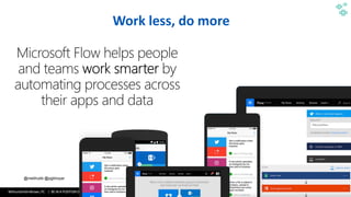 WithumSmith+Brown, PC | BE IN A POSITION OF STRENGTH
11
SM
@melihubb @pgbhoyar #SharePointFestDC
Work less, do more
 