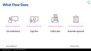 WithumSmith+Brown, PC | BE IN A POSITION OF STRENGTH
15
SM
@melihubb @pgbhoyar #SharePointFestDC
What Flow Does
 