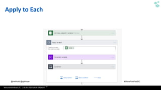 WithumSmith+Brown, PC | BE IN A POSITION OF STRENGTH
29
SM
@melihubb @pgbhoyar #SharePointFestDC
Apply to Each
 
