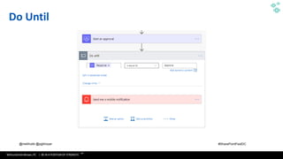 WithumSmith+Brown, PC | BE IN A POSITION OF STRENGTH
30
SM
@melihubb @pgbhoyar #SharePointFestDC
Do Until
 