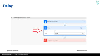 WithumSmith+Brown, PC | BE IN A POSITION OF STRENGTH
32
SM
@melihubb @pgbhoyar #SharePointFestDC
Delay
 