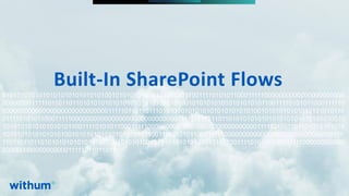 WithumSmith+Brown, PC | BE IN A POSITION OF STRENGTH
38
SM
@melihubb @pgbhoyar #SharePointFestDC
01010101010101010101010101010010101010101010101010110011110101011000111110000000000000000000000
000000001111101101101101010101010101010101010101010010101010101010101010110011110101011000111110
00000000000000000000000000000111110110110111010101010101010101010101010010101010101010101010110
011110101011000111110000000000000000000000000000001111101101101101010101010101010101010101010010
101010101010101010110011110101011000111110000000000000000000000000000001111101101101101010101010
10101010101010101001010101010101010101011001111010101100011111000000000000000000000000000000111
110110110110101010101010101010101010101001010101010101010101011001111010101100011111000000000000
00000000000000000011111011011011
Built-In SharePoint Flows
 