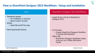 WithumSmith+Brown, PC | BE IN A POSITION OF STRENGTH
44
SM
@melihubb @pgbhoyar #SharePointFestDC
Flow vs SharePoint Designer 2013 Workflows : Setup and Installation
Flow SharePoint Designer 2013 Workflows
• Desktops/Laptops
• No installation is required
• Need modern browser
• Mobile
• Need Microsoft Flow App
• Need appropriate license
• Install 32 bit or 64 bit of SharePoint
Designer 2013
• On Premise :
• Enable SharePoint Designer Workflow
in Central Administration
• Office 365 :
• SharePoint Designer Workflows needs
to be turn on in Office 365 Admin
Center
 