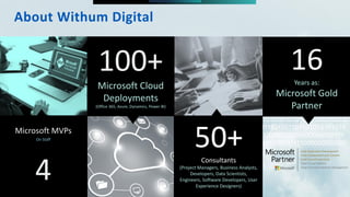 WithumSmith+Brown, PC | BE IN A POSITION OF STRENGTH
5
SM
@melihubb @pgbhoyar #SharePointFestDC
01010101010101010101010101010010101010101010101010110011110101011000111110000000000000000000000
000000001111101101101101010101010101010101010101010010101010101010101010110011110101011000111110
00000000000000000000000000000111110110110111010101010101010101010101010010101010101010101010110
011110101011000111110000000000000000000000000000001111101101101101010101010101010101010101010010
101010101010101010110011110101011000111110000000000000000000000000000001111101101101101010101010
10101010101010101001010101010101010101011001111010101100011111000000000000000000000000000000111
110110110110101010101010101010101010101001010101010101010101011001111010101100011111000000000000
00000000000000000011111011011011
Microsoft MVPs
On Staff
4
100+
Microsoft Cloud
Deployments
(Office 365, Azure, Dynamics, Power BI)
50+Consultants
(Project Managers, Business Analysts,
Developers, Data Scientists,
Engineers, Software Developers, User
Experience Designers)
16Years as:
Microsoft Gold
Partner
About Withum Digital
 