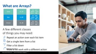 WithumSmith+Brown, PC | BE IN A POSITION OF STRENGTH
84
SM
@melihubb @pgbhoyar #SharePointFestDC
What are Arrays?
A few different classes
of things you may need:
Repeat an action over each list item
Get a single item from a list
Filter a list down
Make a list work with a different action
 