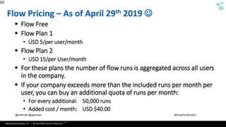 WithumSmith+Brown, PC | BE IN A POSITION OF STRENGTH
93
SM
@melihubb @pgbhoyar #SharePointFestDC
Flow Pricing – As of April 29th 2019 ☺
▪ Flow Free
▪ Flow Plan 1
• USD 5/per user/month
▪ Flow Plan 2
• USD 15/per User/month
▪ For these plans the number of flow runs is aggregated across all users
in the company.
▪ If your company exceeds more than the included runs per month per
user, you can buy an additional quota of runs per month:
• For every additional: 50,000 runs
• Added cost / month: USD $40.00
93
Source :https://azure.microsoft.com/en-us/documentation/articles/app-service-logic-what-are-logic-
apps/
 
