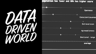 DATA
DRIVEN
WORLD
 
