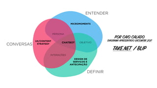 DIAGRAMA APRESENTADO UXCONFBR 2017
POR CAIO CALADO
TAKE.NET / BLIP
 