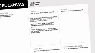 QUEM SÃO EXATAMENTE OS USUÁRIOS/CLIENTES?
PARA QUEM VOCÊ ESTÁ CONSTRUINDO A
PERSONALIDADE DO SEU BOT?
SÃO FUNCIONÁRIOS DE UMA ORGANIZAÇÃO?
CONSUMIDORES FINAIS DE UM PRODUTO OU
SERVIÇO?  
 
É NESSA PARTE DO PROCESSO DE DESCOBERTA
QUE LISTAMOS FATIAS ETÁRIAS, GEOLOCALIZAÇÃO,
GÊNERO, LÍNGUA.
 