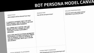 É A MANEIRA DE ENTENDER COMO O BOT ESTÁ
SENDO UTILIZADO, ONDE ELE FALHA E O QUE SEUS
CLIENTES PENSAM DESSA FERRAMENTA.
VALE LEMBRAR QUE O CHATFUEL TEM O SEU
PRÓPRIO ANALYTICS, PODENDO SER AINDA
CONECTADO A OUTRAS PLATAFORMAS E
LINGUAGENS.
ESSAS ETAPA ANALÍTICA VAI PROVER INFORMAÇÕES
RELACIONADAS A VOLUME DE INTERAÇÃO, NÚMERO
TOTAL DE USUÁRIOS, STATUS DE RETENÇÃO, IN/
OUTS MAIS POPULARES, INPUTS QUE O SISTEMA
NÃO ENTENDEU…
 