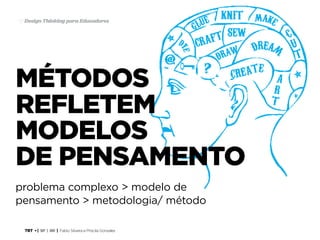 TRT • | SP | BR | Fabio Silveira e Priscila Gonsales
Design Thinking para Educadores17
MÉTODOS
refletem
MODELOS
DE PENSAMENTO
problema complexo > modelo de
pensamento > metodologia/ método
 
