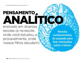 TRT • | SP | BR | Fabio Silveira e Priscila Gonsales
Design Thinking para Educadores18
pensamento
ensinado em diversas
escolas (e na escola
onde você estudou, e,
provavelmente, onde
nossos filhos estudam)
analítico
Revisita
conhecimentos
do passado para
tirar conclusões
sobre o futuro.
 