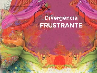 TRT • | SP | BR | Fabio Silveira e Priscila Gonsales
Design Thinking para Educadores32
Divergência
Frustrante
 