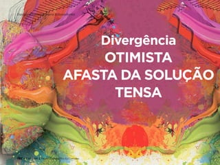 TRT • | SP | BR | Fabio Silveira e Priscila Gonsales
Design Thinking para Educadores35
Divergência
Otimista
Afasta da solução
Tensa
 