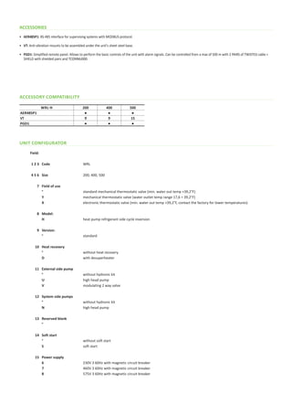ACCESSORIES
•	 AER485P1: RS-485 interface for supervising systems with MODBUS protocol.
•	 VT: Anti-vibration mounts to be assembled under the unit's sheet steel base.
•	 PGD1: Simplified remote panel. Allows to perform the basic controls of the unit with alarm signals. Can be controlled from a max of 500 m with 2 PAIRS of TWISTED cable +
SHIELD with shielded pairs and TCONN6J000.
WRL-H 200 400 500
AER485P1 ● ● ●
VT 9 9 15
PGD1 ● ● ●
ACCESSORY COMPATIBILITY
Field:
1 2 3 Code WRL			
4 5 6 Size 200, 400, 500
7 Field of use
° standard mechanical thermostatic valve (min. water out temp +39,2°F)
Y mechanical thermostatic valve (water outlet temp range 17,6 ÷ 39,2°F)
X electronic thermostatic valve (min. water out temp +39,2°F, contact the factory for lower temperatures)
8 Model:
H heat pump refrigerant side cycle inversion
9 Version:
° standard
10 Heat recovery
° without heat recovery
D with desuperheater
11 External side pump
° without hydronic kit
U high head pump
V modulating 2 way valve
12 System side pumps
° without hydronic kit
N high head pump
13 Reserved blank
°
14 Soft start
° without soft start
S soft start
15 Power supply
6 230V 3 60Hz with magnetic circuit breaker
7 460V 3 60Hz with magnetic circuit breaker
8 575V 3 60Hz with magnetic circuit breaker
UNIT CONFIGURATOR
 